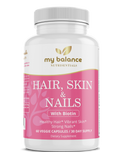 Hair, Skin, and Nails - Your beauty starts from within